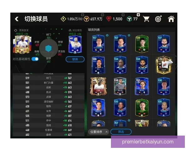 范戴克FIFA最佳后卫荣誉背后的数据与状态分析