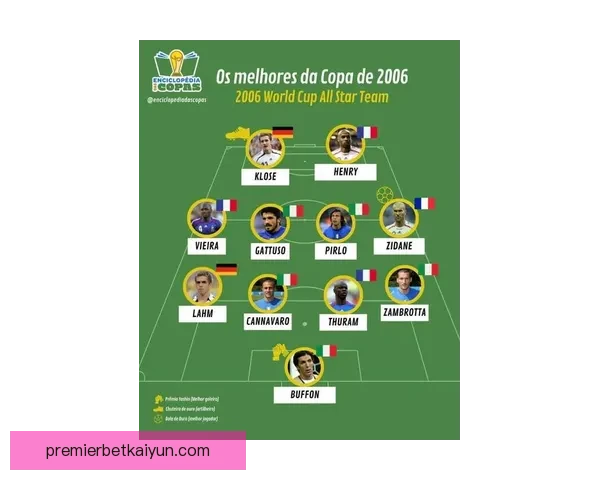 德国队公布最新大名单，阵容结构与年轻化趋势清晰